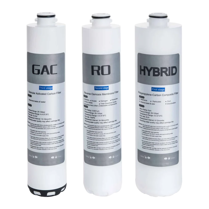 Reverse Osmoze Hydro Filters Set