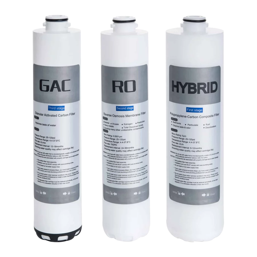 HDS HYDRO Reverse Osmosis Filters Set