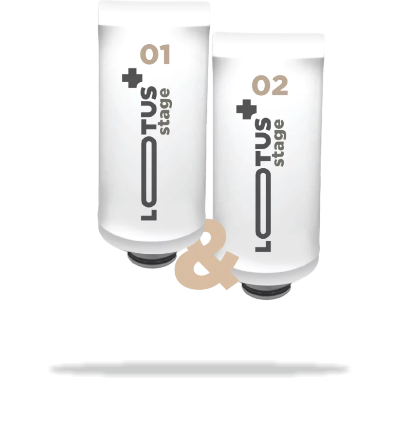 HDS Lotus+ UV - Replacement Filters Set